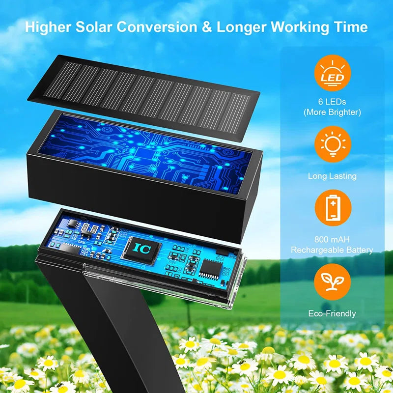 Low Voltage Solar Powered Integrated LED Pathway Light